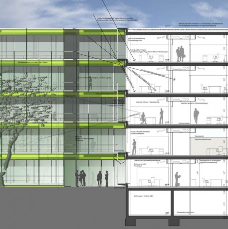 Boehringer Ingelheim, Neubau Verwaltungsgebäude, Schnitt-Ansicht